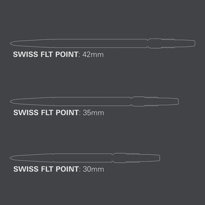 Swiss FLT Points