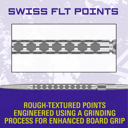 Swiss FLT Points