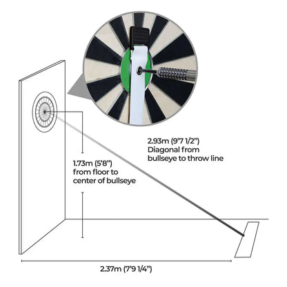 Mission - Retractable Oche Guide