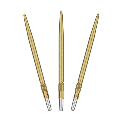 Swiss SLK Points by Target