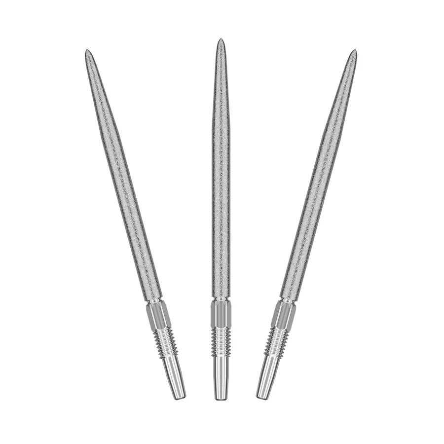 Swiss SLK Points by Target