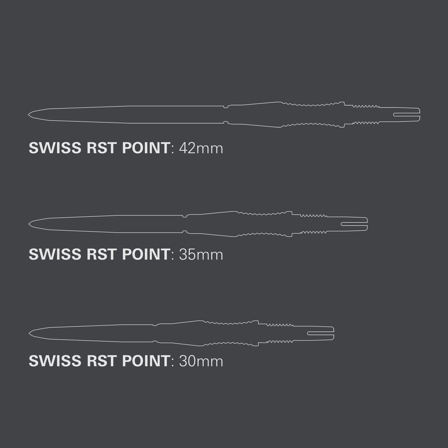 Signature Swiss Point RST 2025