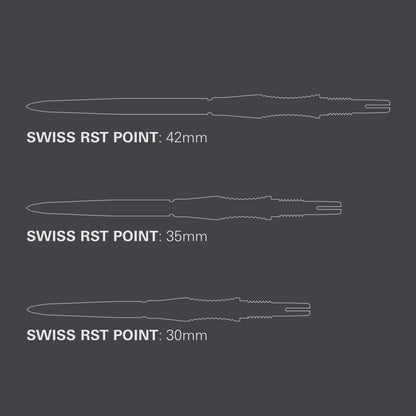 Signature Swiss Point RST 2025