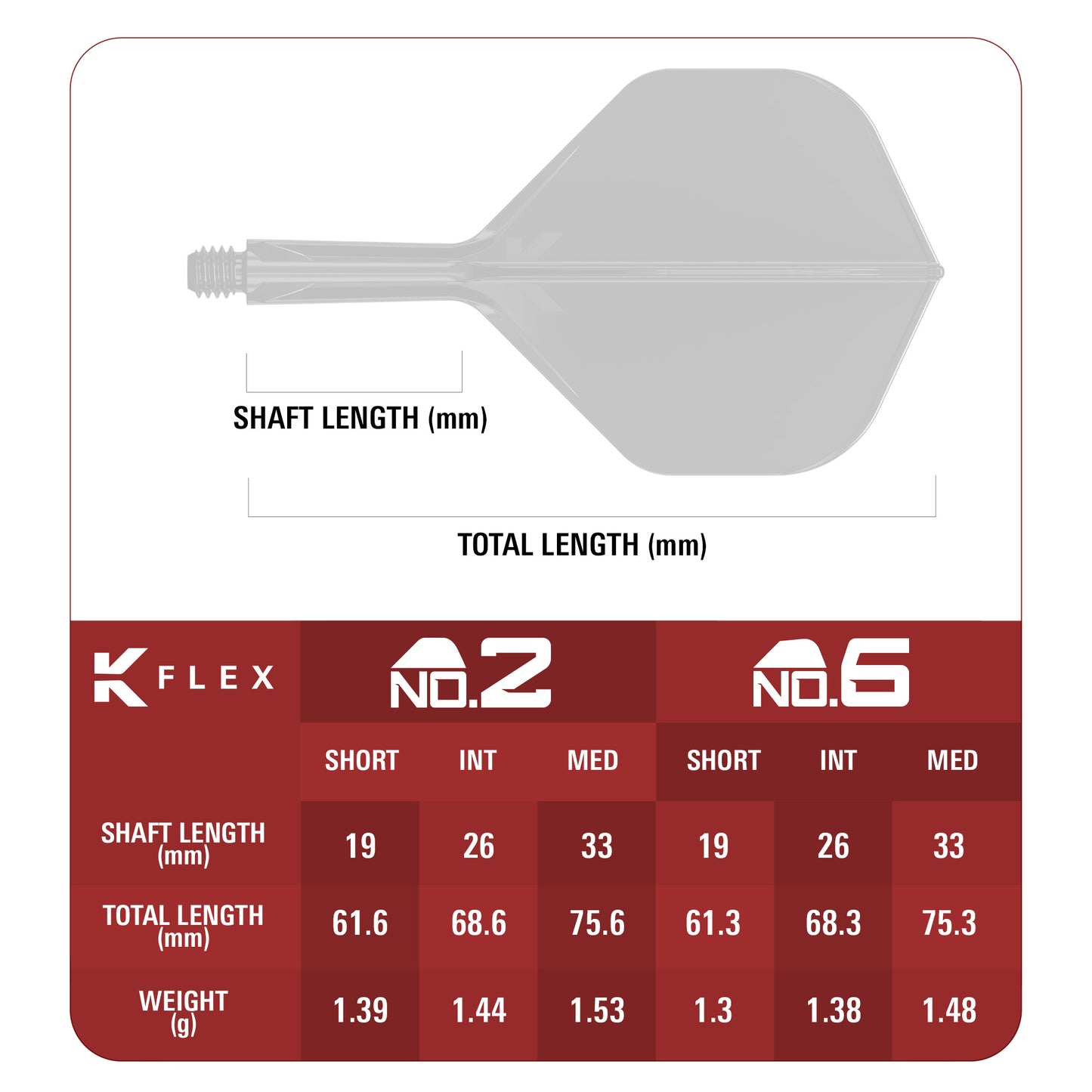 K-Flex Japan Zenith G2 Flights