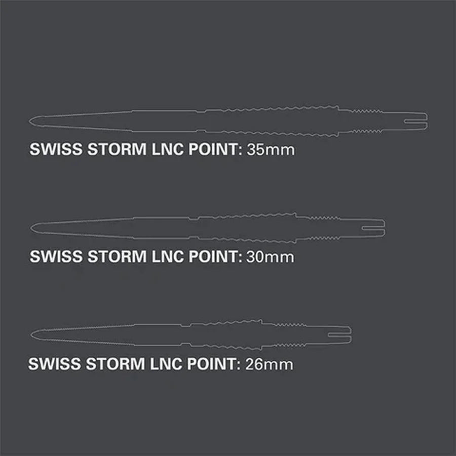 Swiss Storm LNC Points