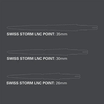 Swiss Storm LNC Points