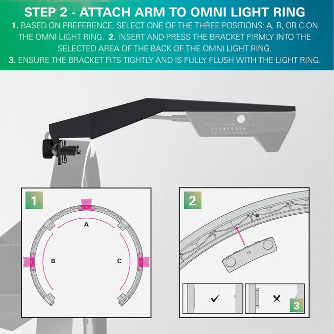 Omni Virt Arm