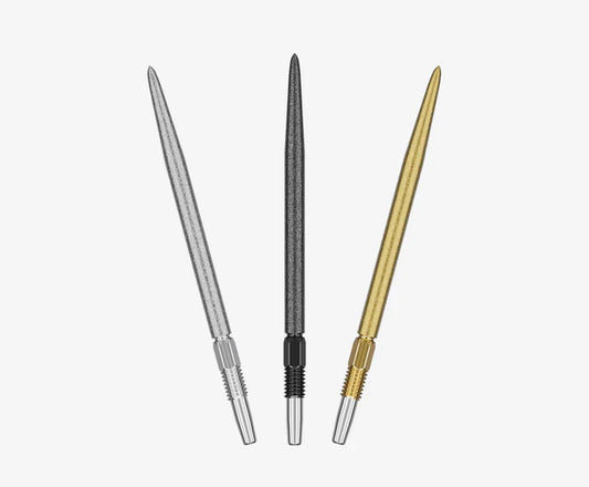 Swiss SLK Points by Target