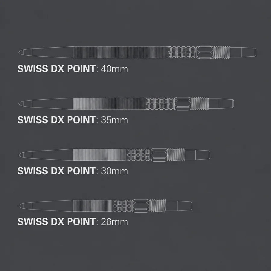 Swiss DX Points