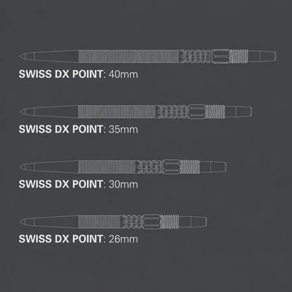 Swiss DX Points